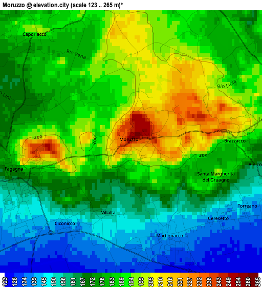 Moruzzo elevation map