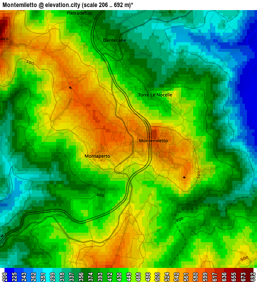 Montemiletto elevation map