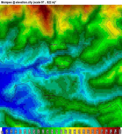 Mompeo elevation map