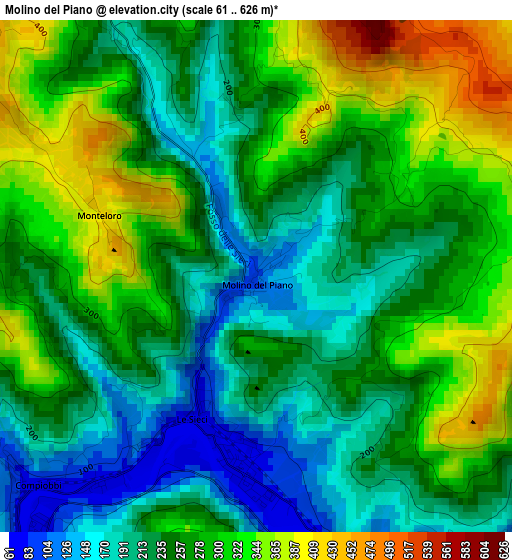 Molino del Piano elevation map