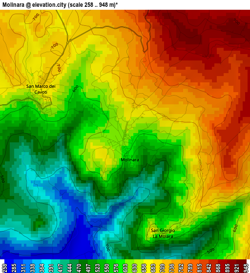 Molinara elevation map