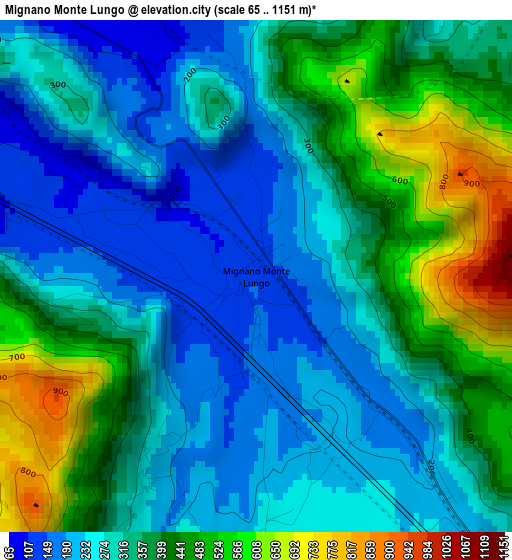 Mignano Monte Lungo elevation map