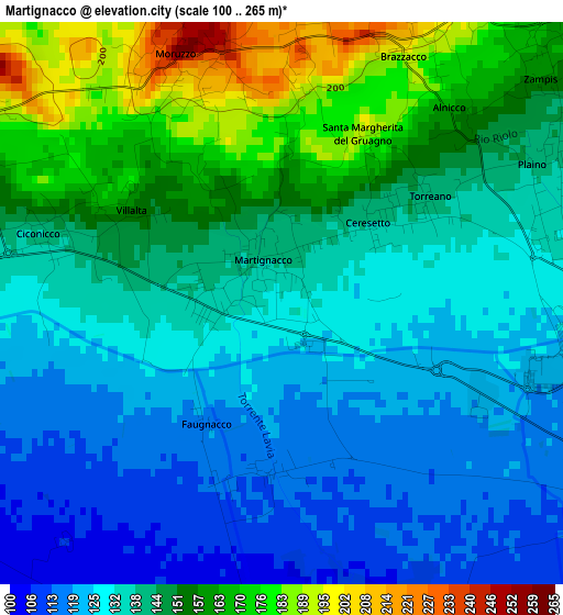 Martignacco elevation map