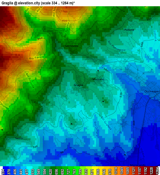 Graglia elevation map