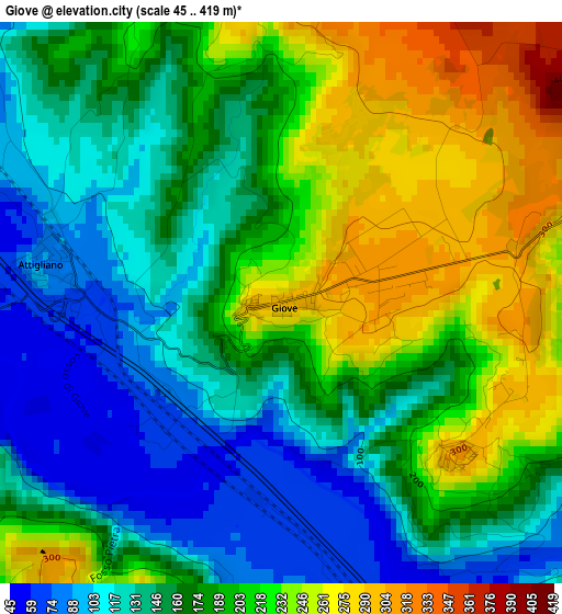 Giove elevation map