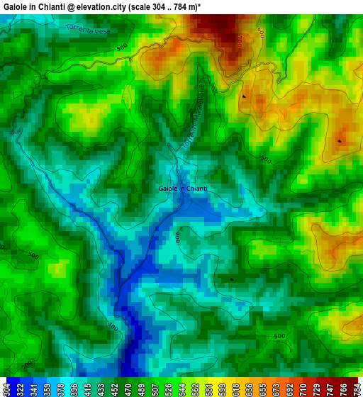 Gaiole in Chianti elevation map