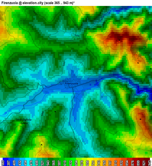 Firenzuola elevation map