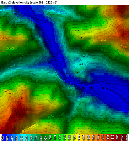 Bard elevation map