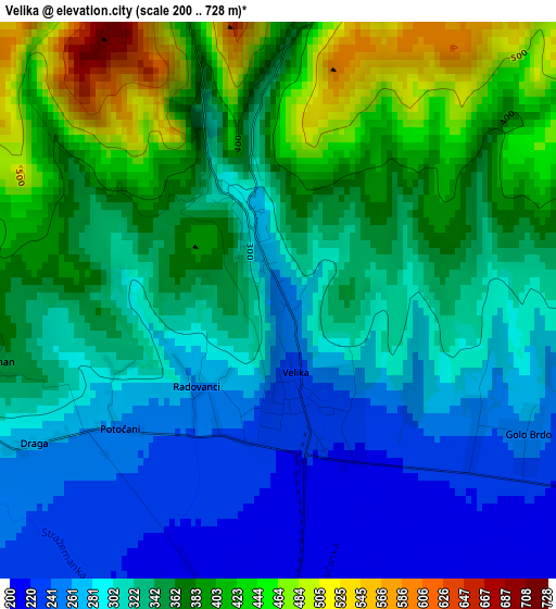 Velika elevation map