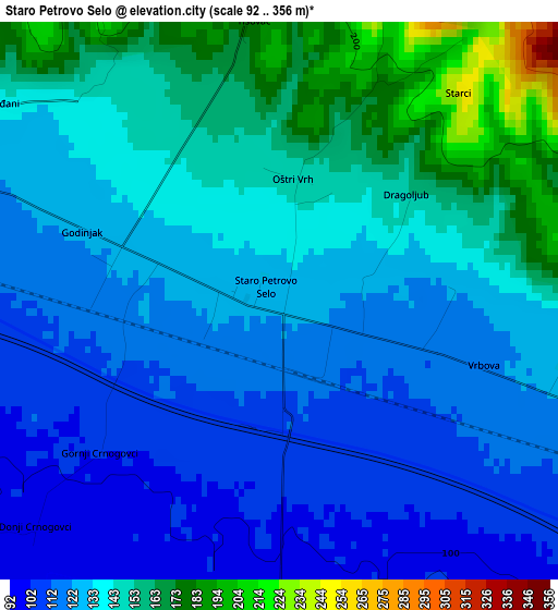 Staro Petrovo Selo elevation map