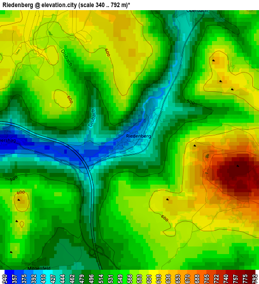 Riedenberg elevation map