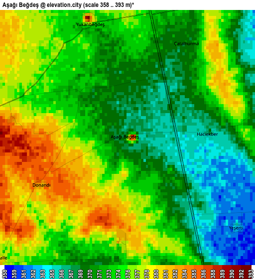 Aşağı Beğdeş elevation map