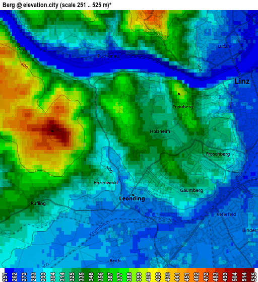 Berg elevation map