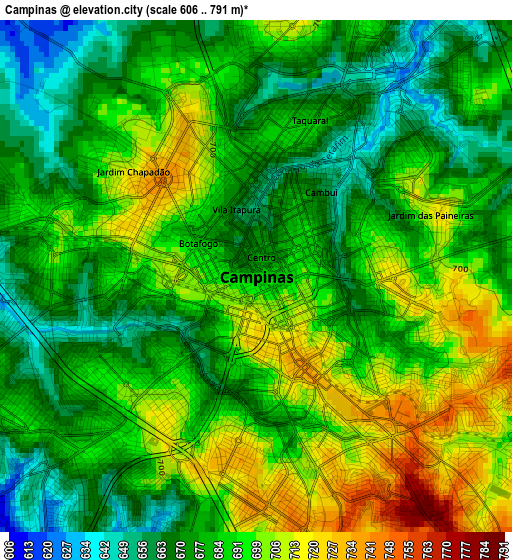 Campinas elevation map