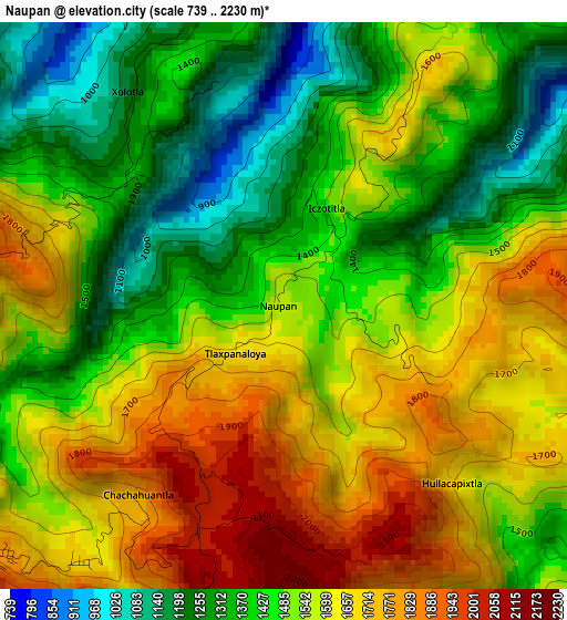 Naupan elevation map