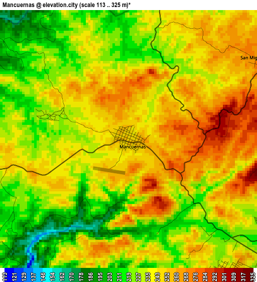 Mancuernas elevation map