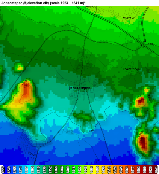 Jonacatepec elevation map