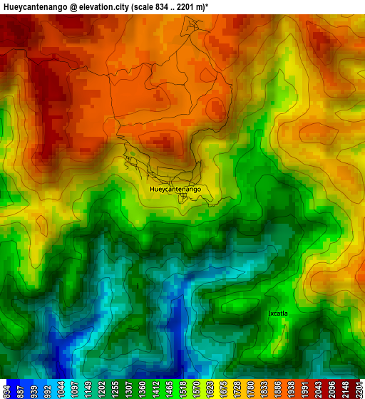 Hueycantenango elevation map