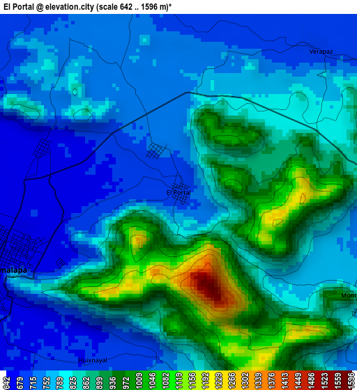 El Portal elevation map