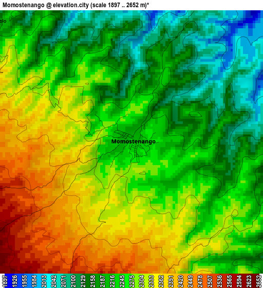 Momostenango elevation map
