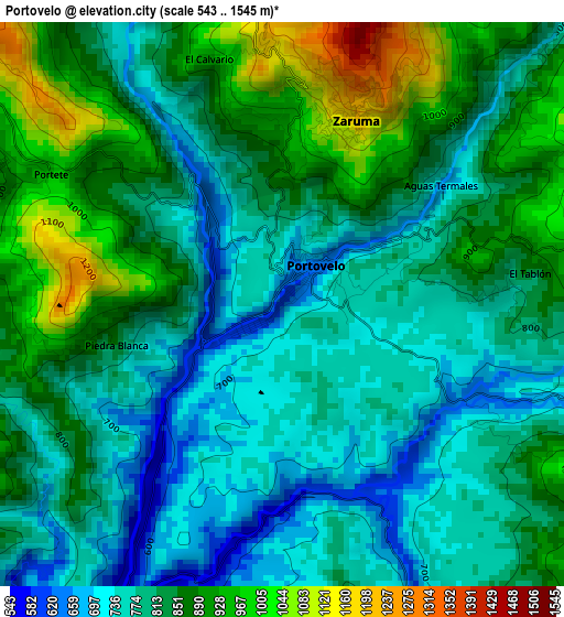 Portovelo elevation map