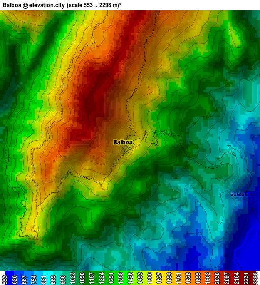 Balboa elevation map