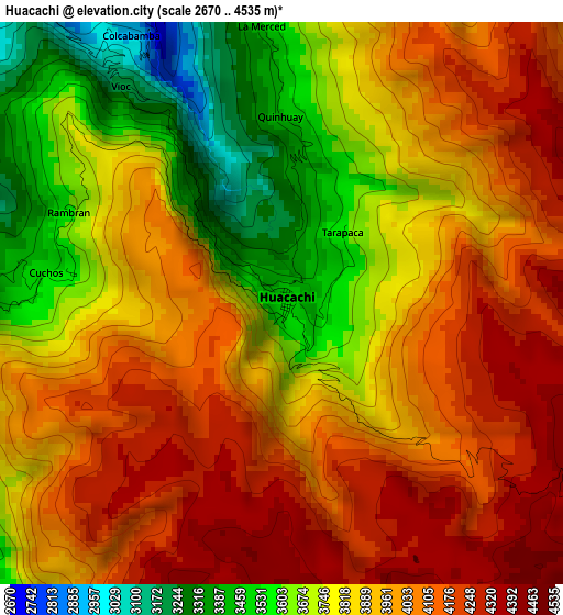 Huacachi elevation map
