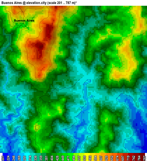 Buenos Aires elevation map