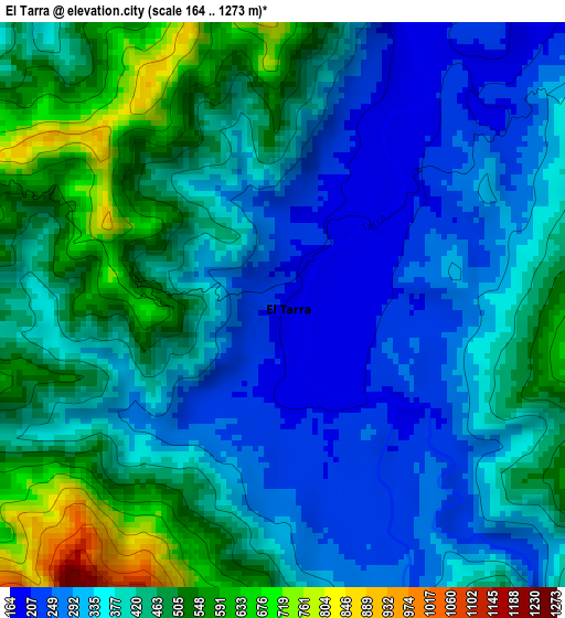 El Tarra elevation map