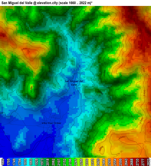 San Miguel del Valle elevation map