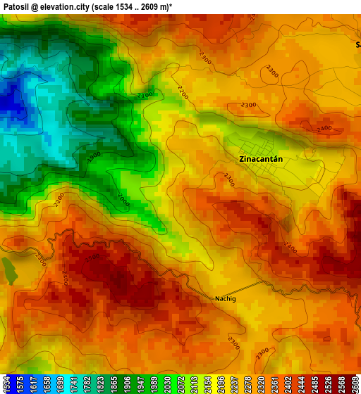 Patosil elevation map