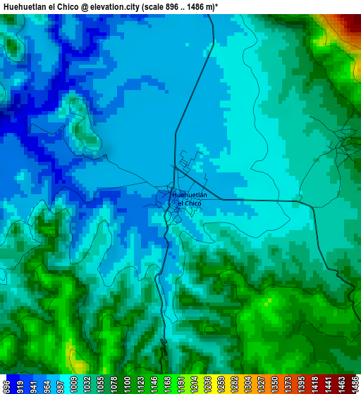 Huehuetlan el Chico elevation map