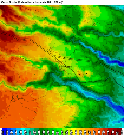 Cerro Gordo elevation map