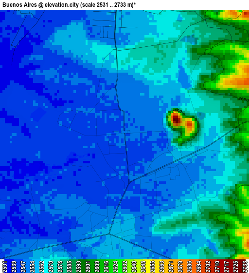 Buenos Aires elevation map