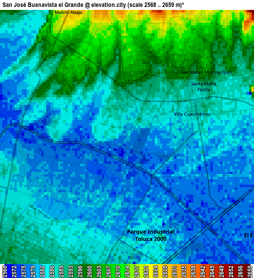 San José Buenavista el Grande elevation map