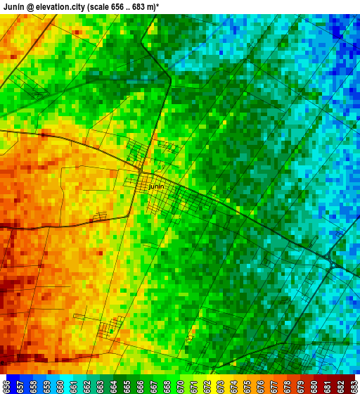 Junín elevation map