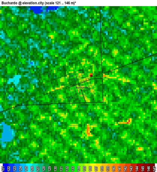Buchardo elevation map