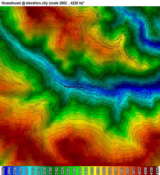 Huasahuasi elevation map