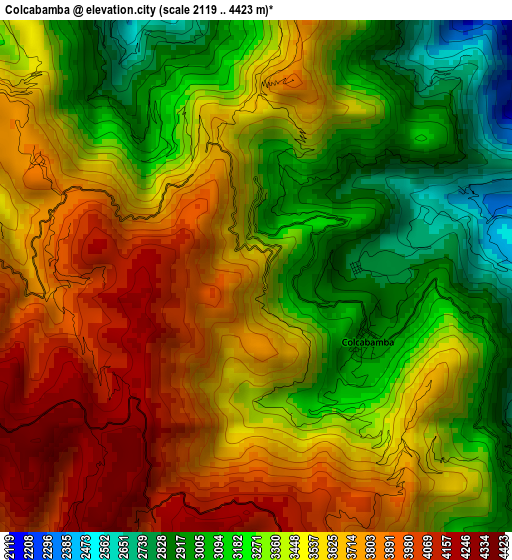 Colcabamba elevation map