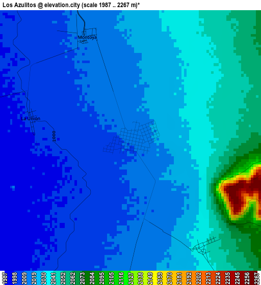 Los Azulitos elevation map