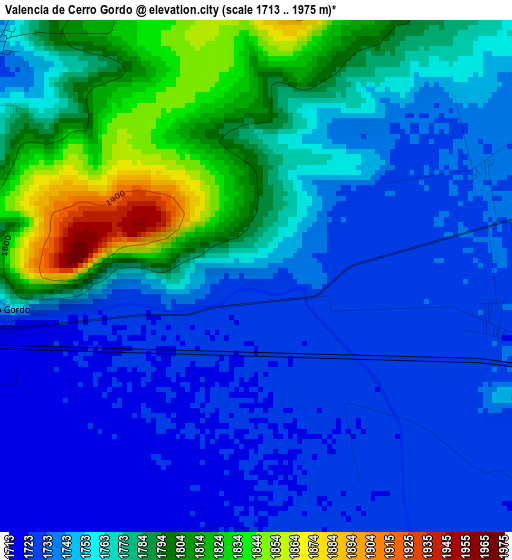 Valencia de Cerro Gordo elevation map