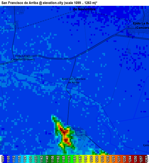 San Francisco de Arriba elevation map
