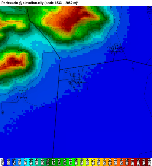 Portezuelo elevation map