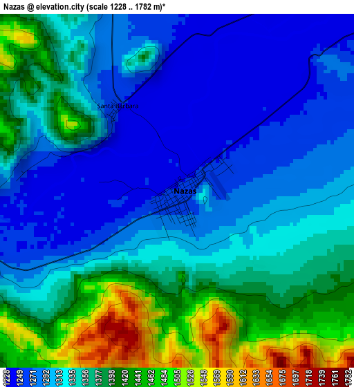 Nazas elevation map