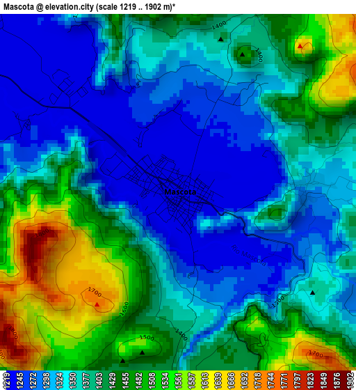 Mascota elevation map