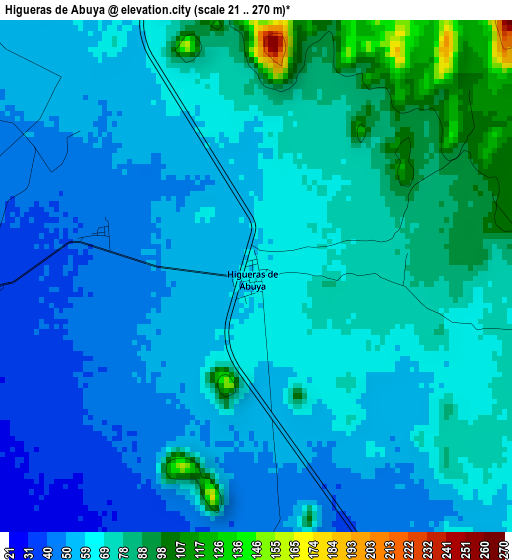 Higueras de Abuya elevation map