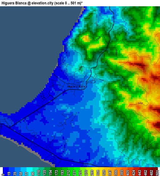 Higuera Blanca elevation map