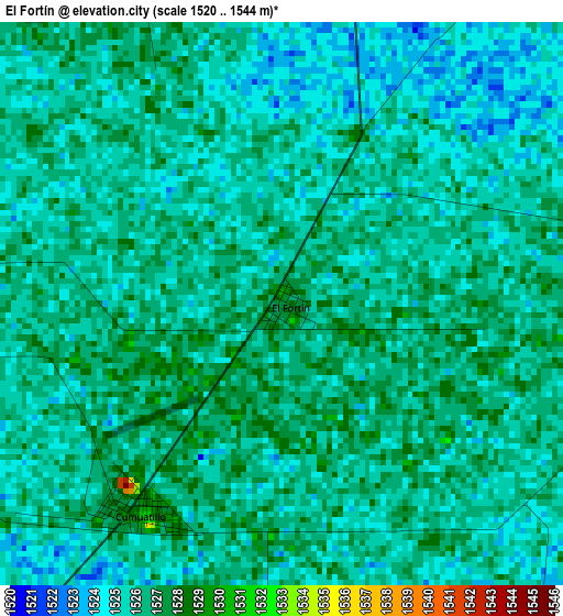 El Fortín elevation map