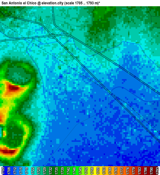 San Antonio el Chico elevation map