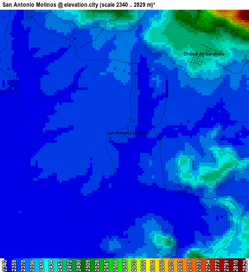 San Antonio Molinos elevation map